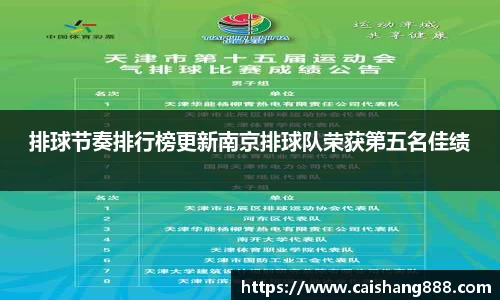 排球节奏排行榜更新南京排球队荣获第五名佳绩