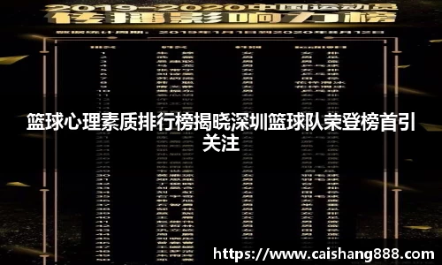 篮球心理素质排行榜揭晓深圳篮球队荣登榜首引关注
